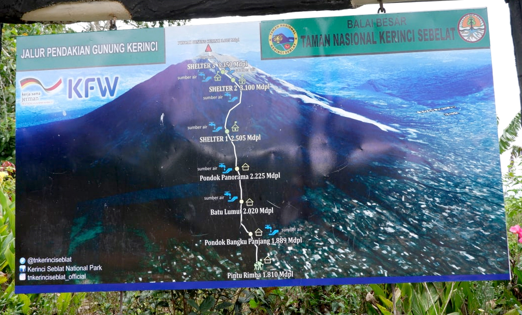 Shelter Kerinci